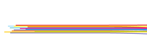 EPC Powder Coating & Sandblasting